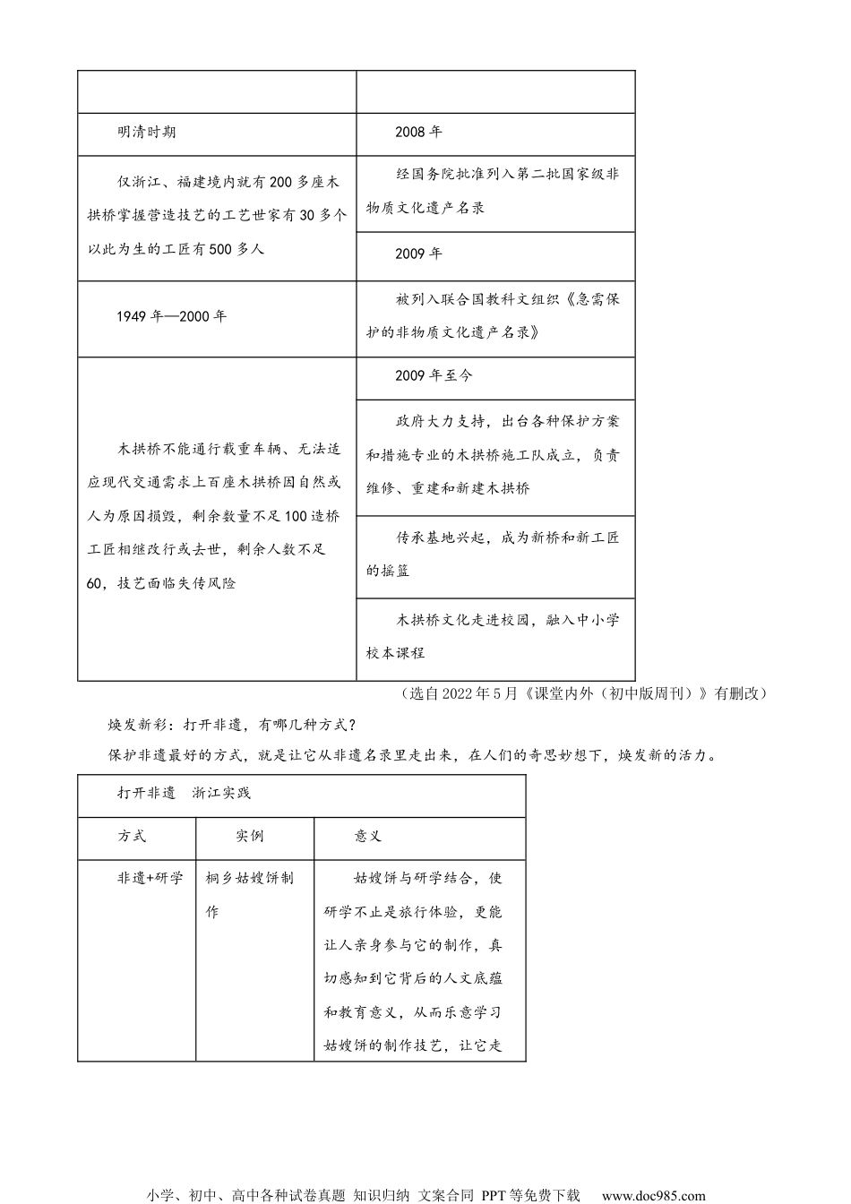 精品解析：2023年浙江省嘉兴（舟山）市中考语文真题（原卷版）.docx