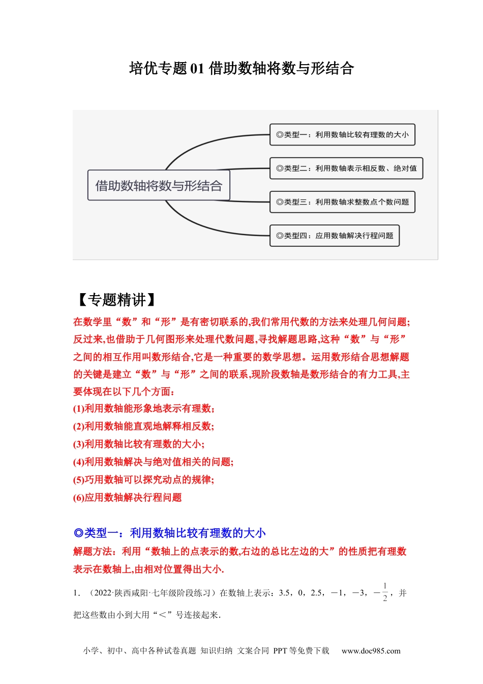 初中七年级上册数学培优专题01 借助数轴将数与形结合-原卷版.docx