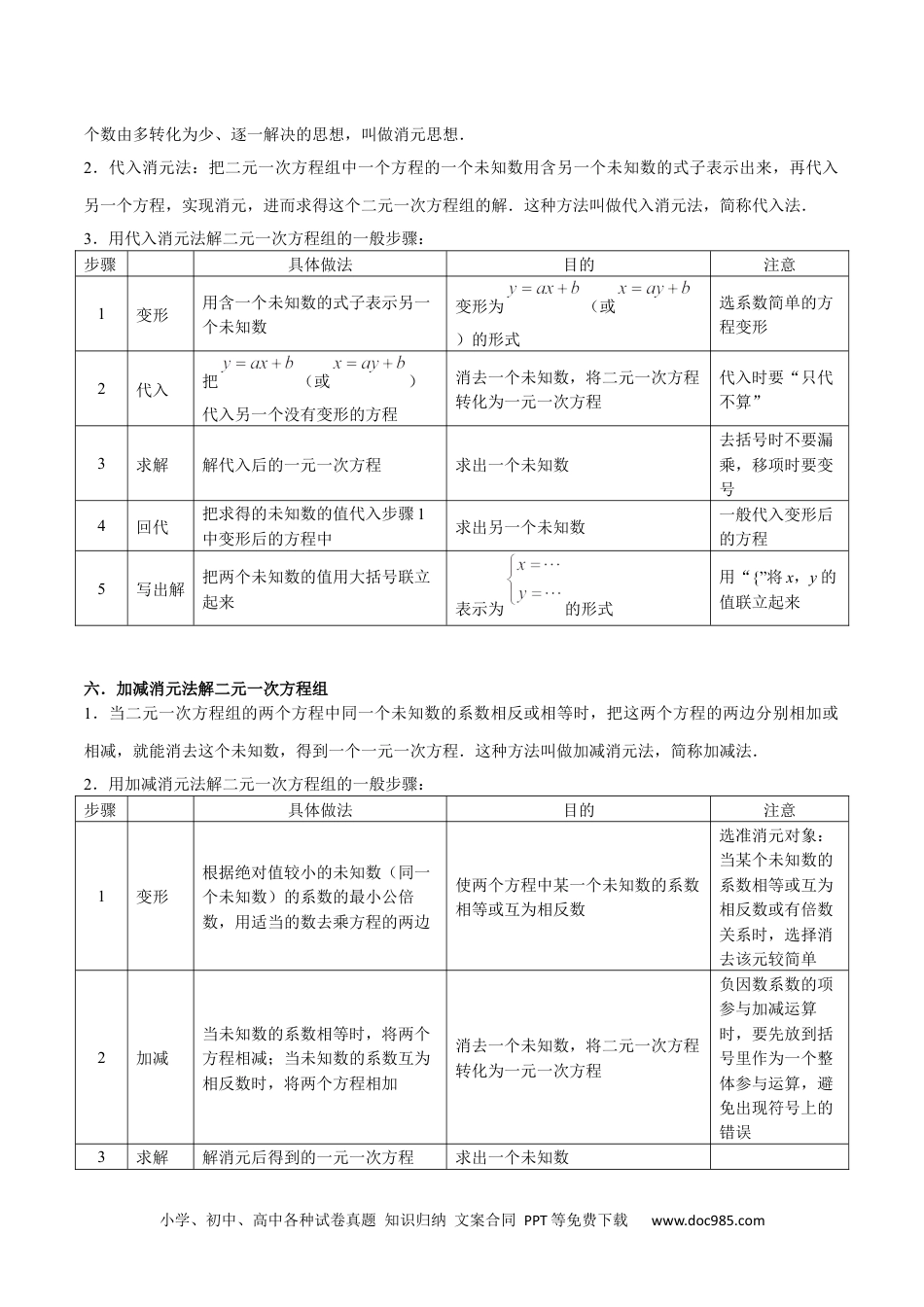 【2024新教材数学七年级下册】专题04 二元一次方程组【知识梳理+解题方法+专题过关】2023-2024学年下学期期中期末挑战满分冲刺卷（人教版）（解析版）.docx