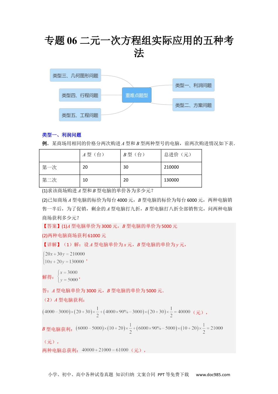 七年级数学下册专题06 二元一次方程组实际应用的五种考法售后微信 403032929（解析版）.docx