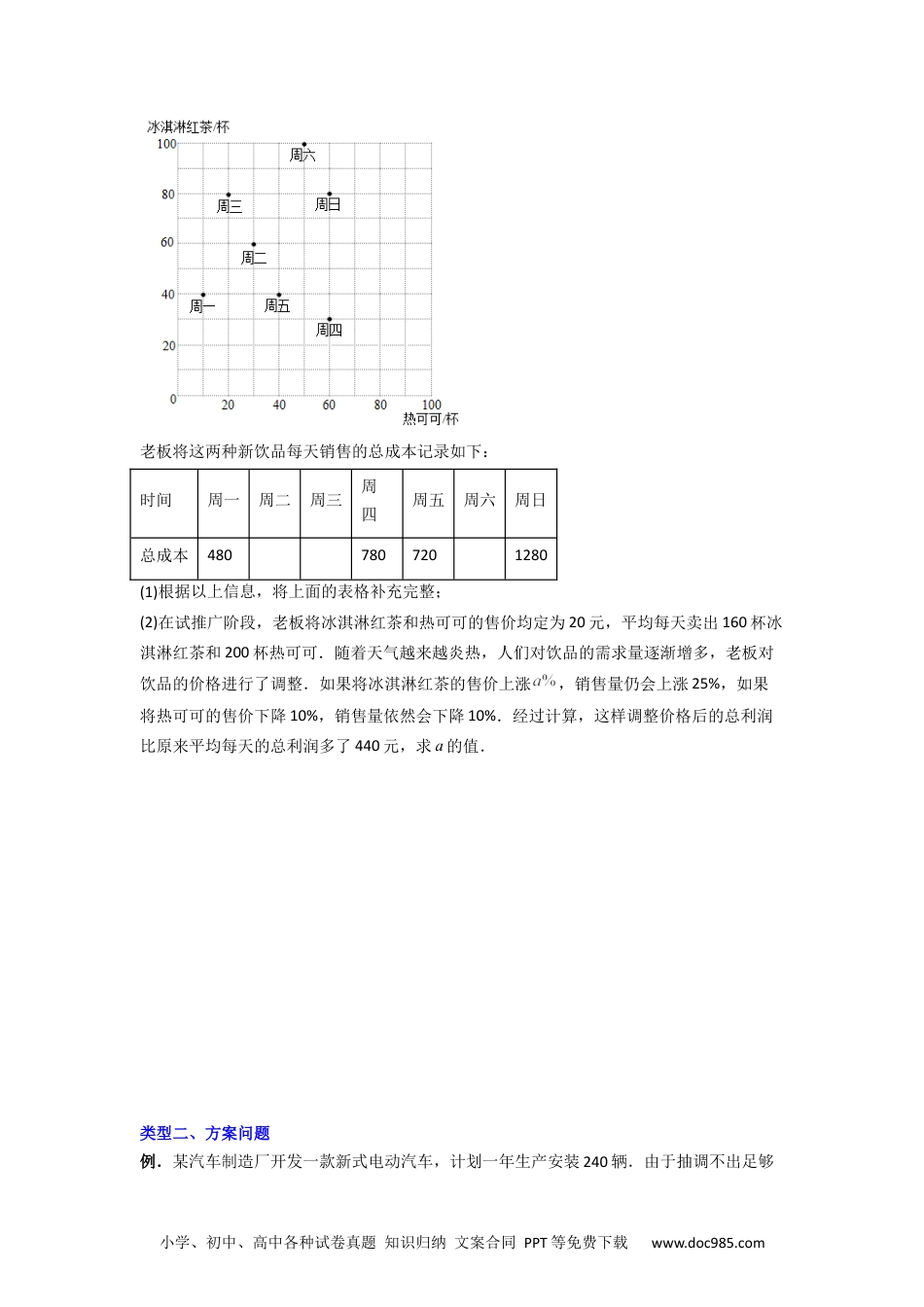 七年级数学下册专题06 二元一次方程组实际应用的五种考法（原卷版）.docx