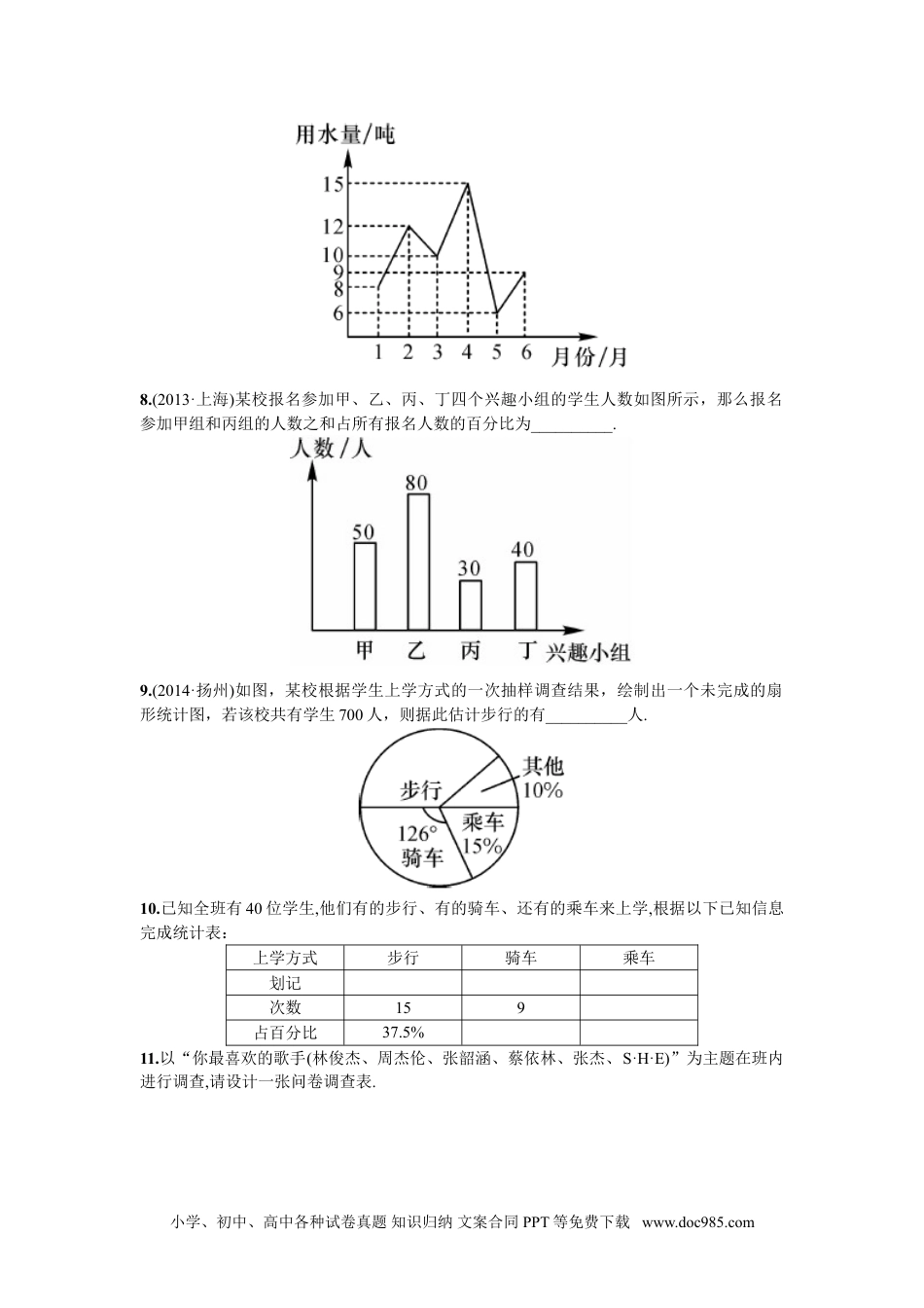 七年级数学下册10.1  统计调查第1课时  全面调查.doc