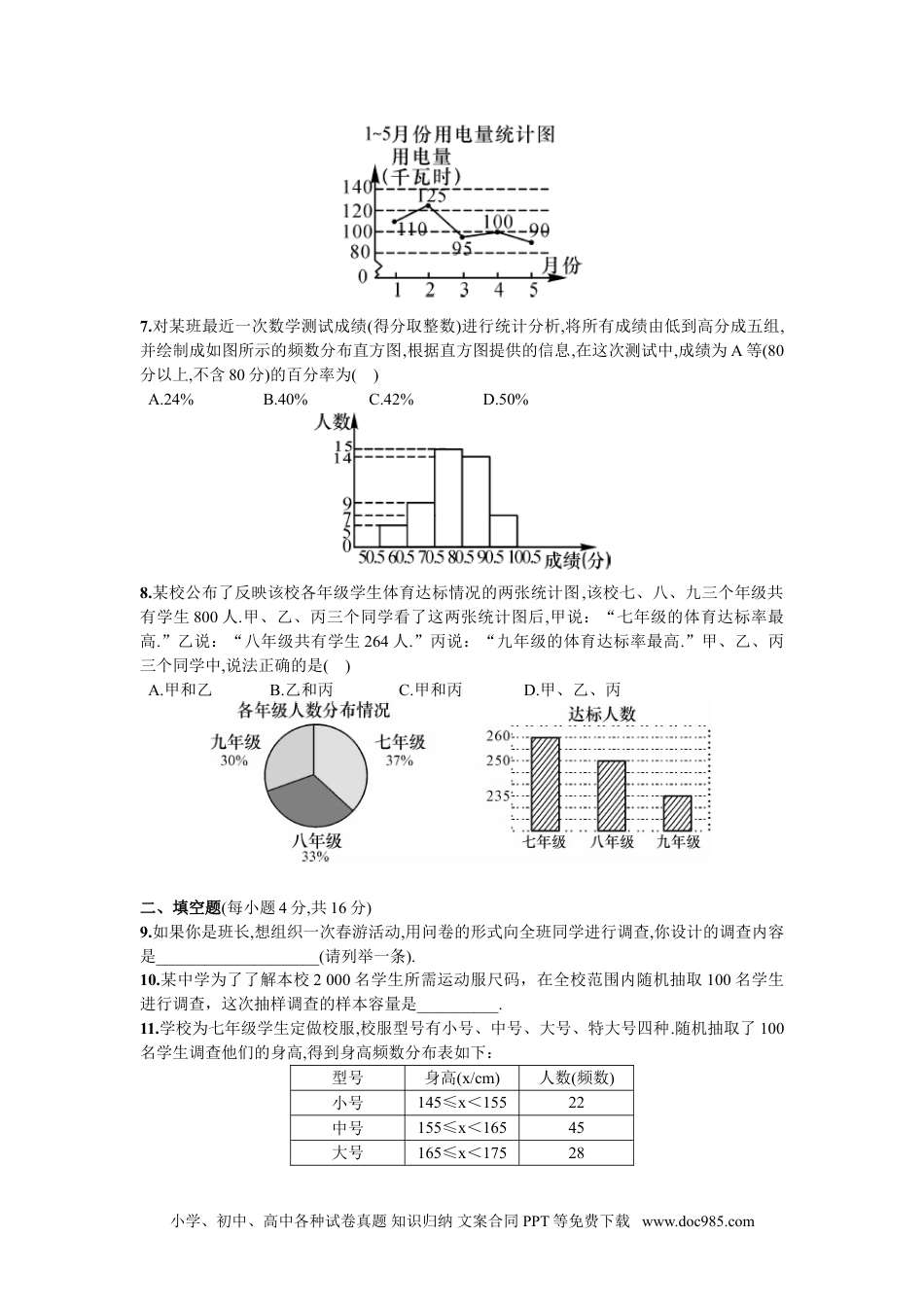 七年级数学下册第10章  单元测试 数据的收集、整理与描述.doc