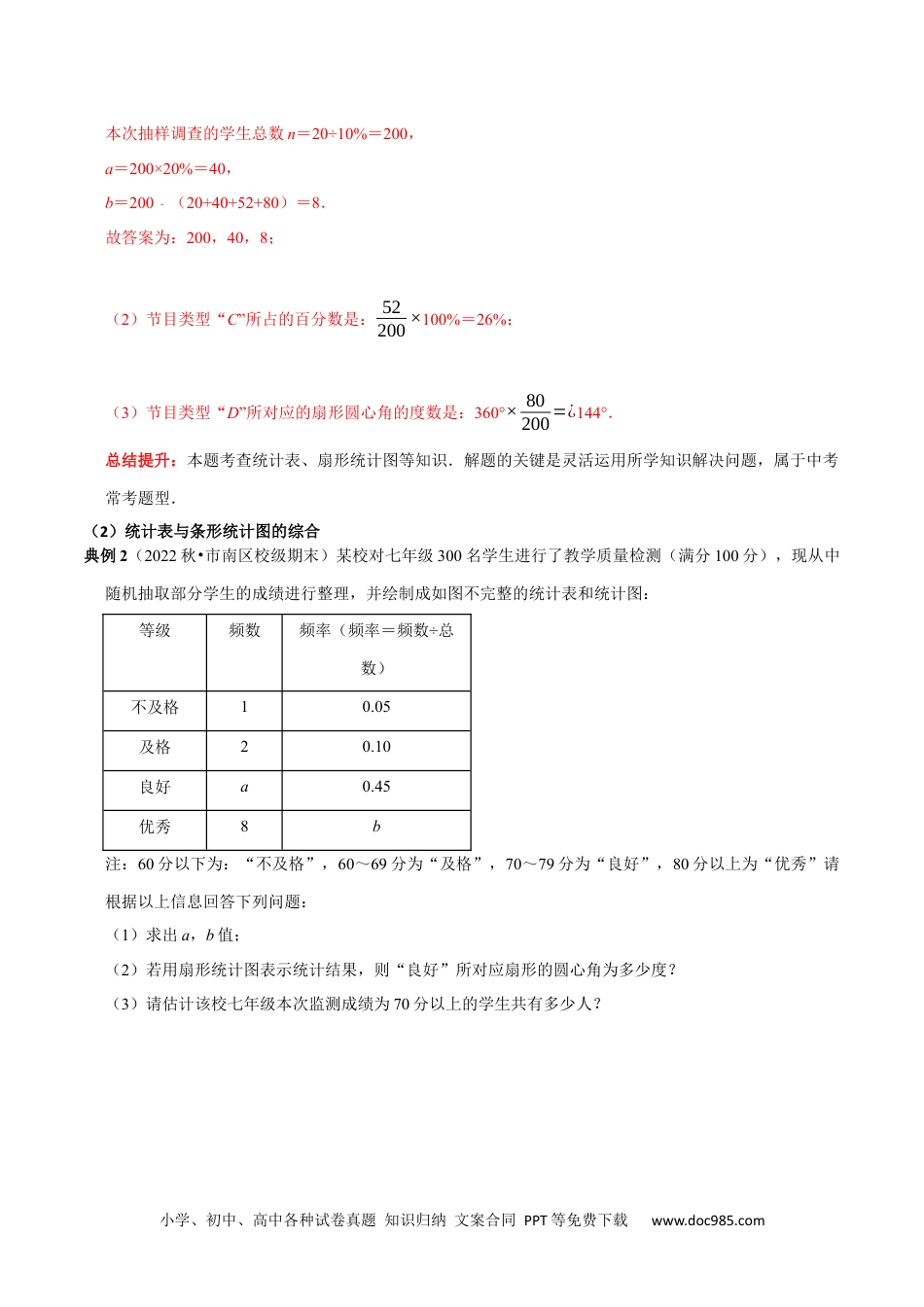 七年级数学下册专题20 数据的收集、整理与描述中的统计图表的综合运用（解析版）.docx