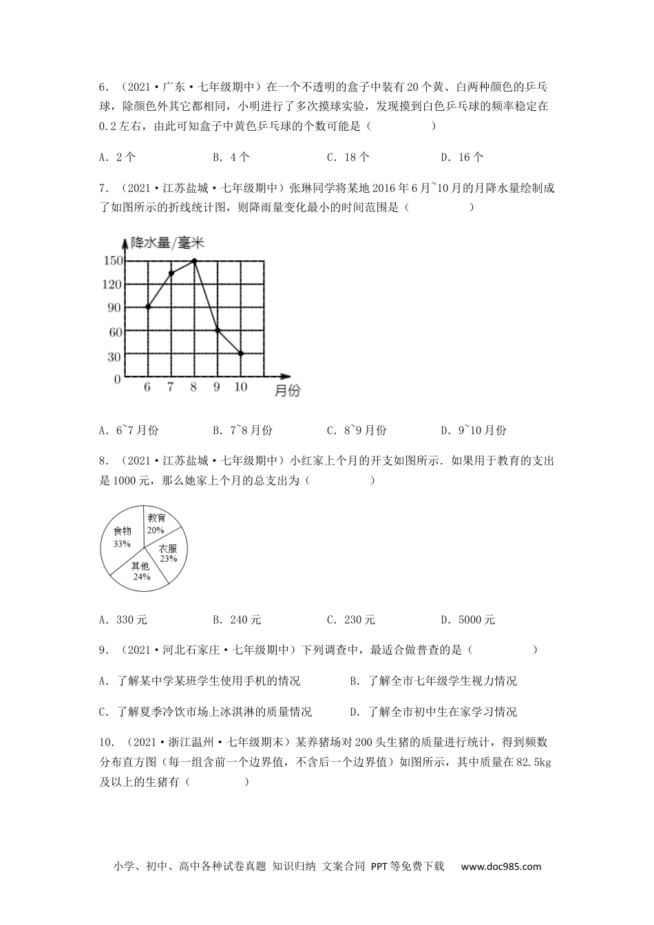 七年级数学下册【单元测试】第十章　数据的收集、整理与描述（综合能力拔高卷）（原卷版）.docx