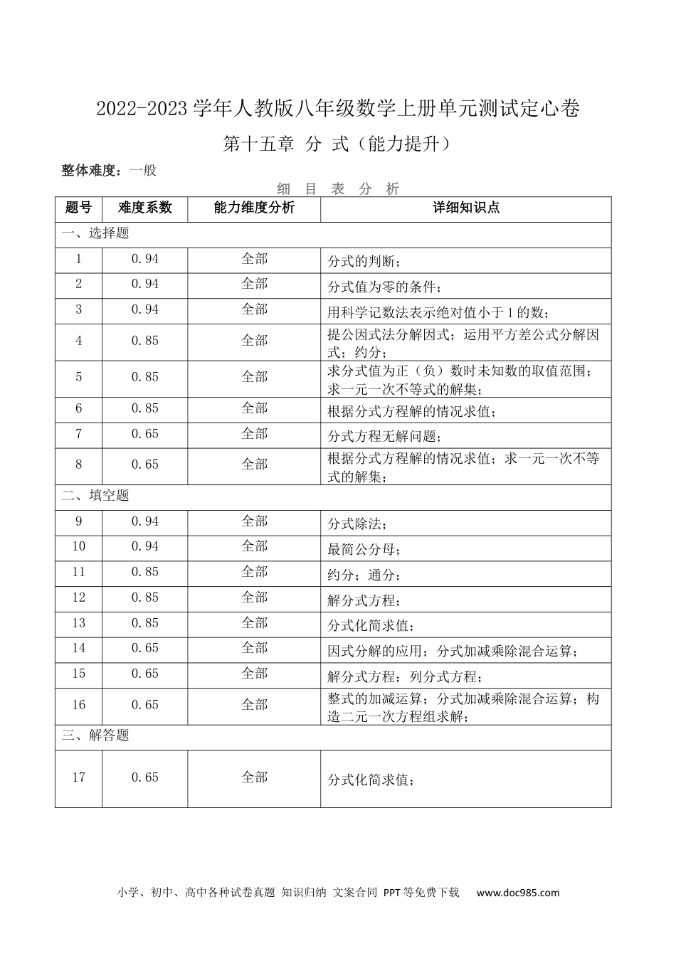 人教八年级数学上册 第十五章 分式（能力提升）-2022-2023学年八年级数学上册单元过关测试定心卷（人教版）（知识清单）.docx.docx