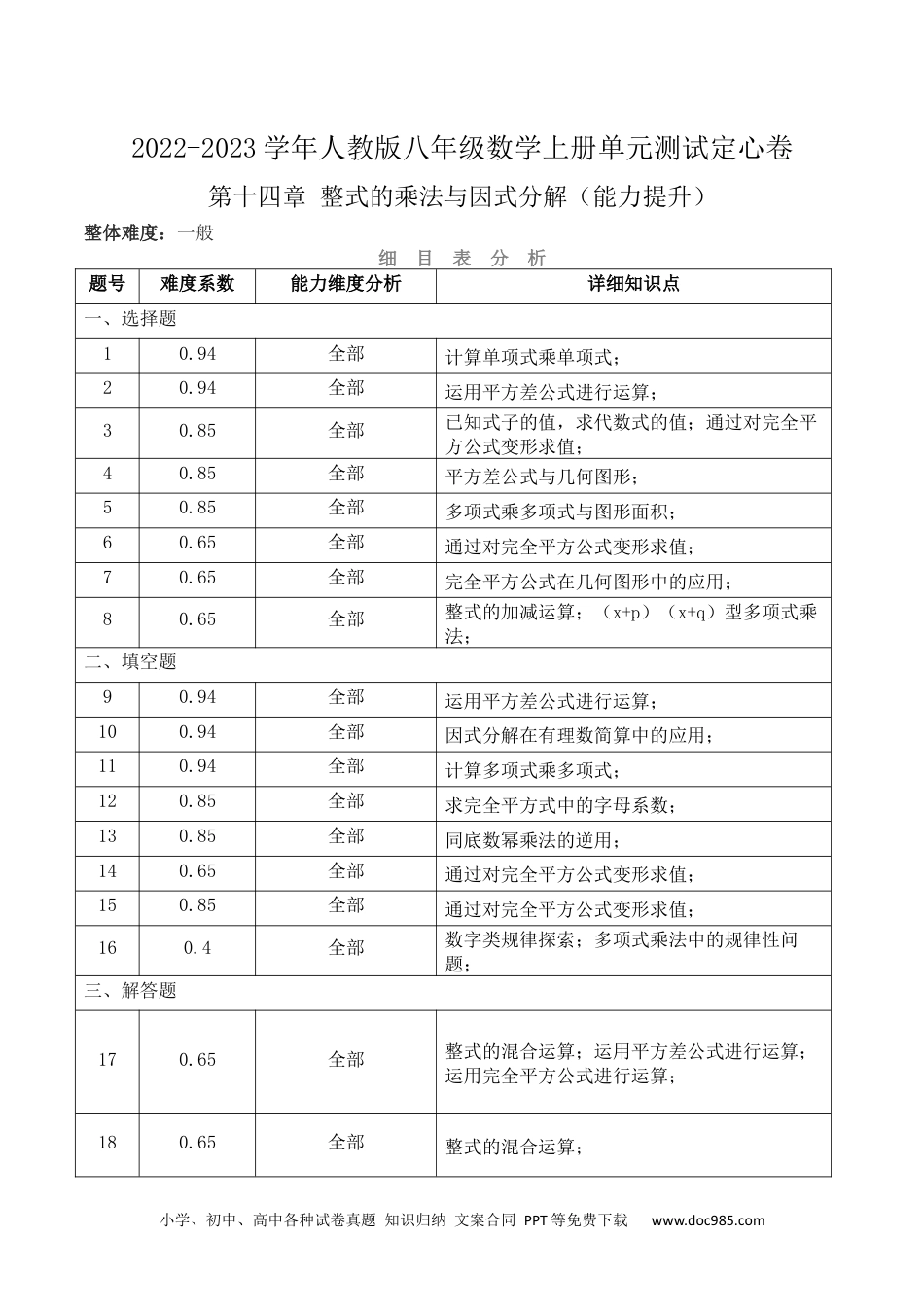 人教八年级数学上册 第十四章 整式的乘法与因式分解（能力提升）-2022-2023学年八年级数学上册单元过关测试定心卷（人教版）（知识清单）.docx