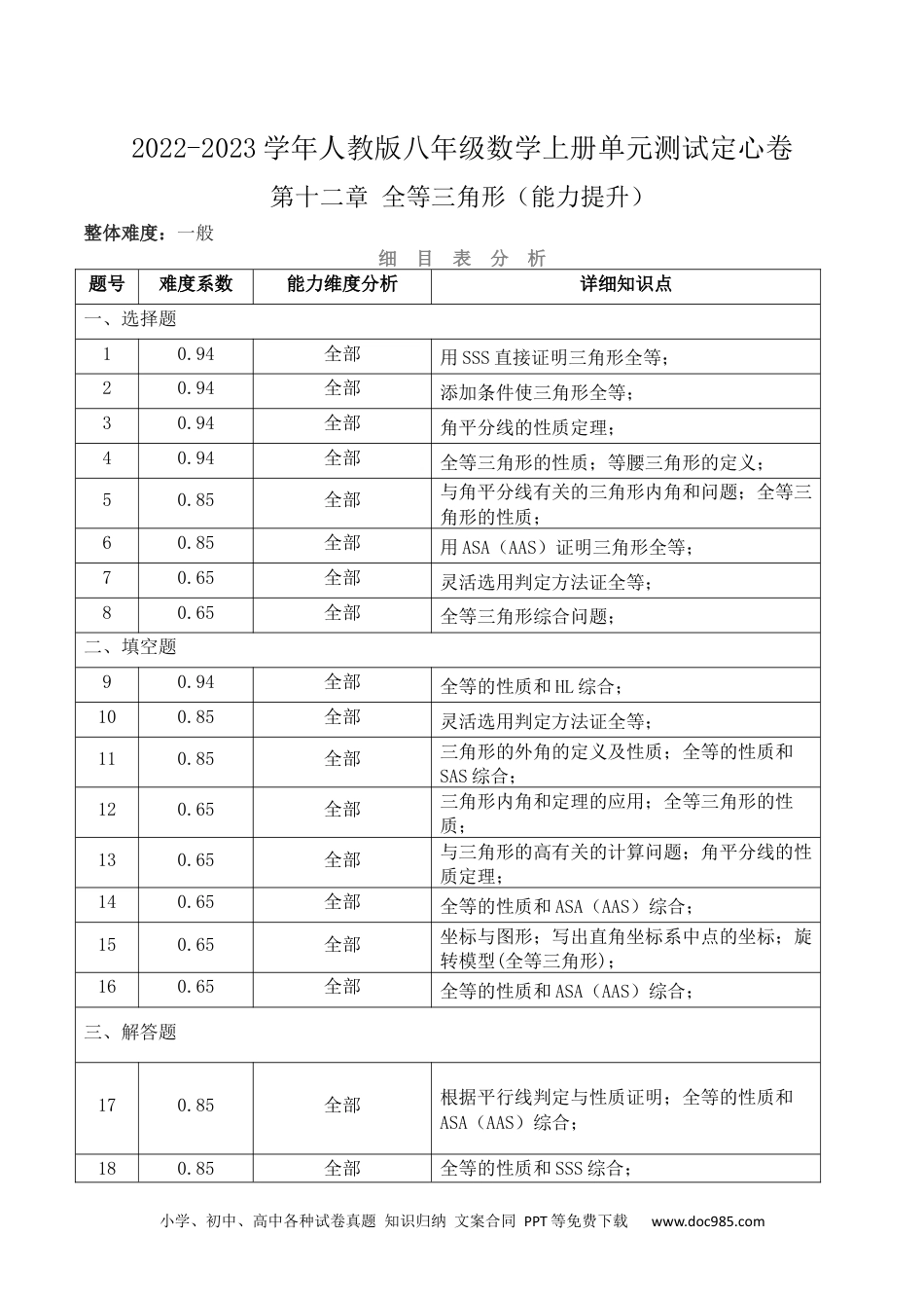 人教八年级数学上册 第十二章 全等三角形（能力提升）-2022-2023学年八年级数学上册单元过关测试定心卷（人教版）（知识清单）.docx