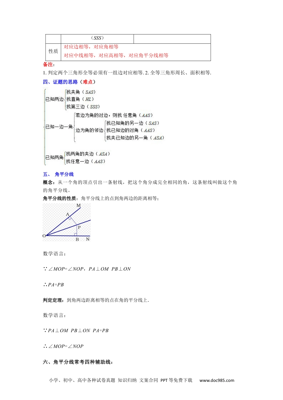 人教八年级数学上册 专题02 全等三角形突破核心考点【知识梳理+解题方法+专题过关】 （原卷版）.docx