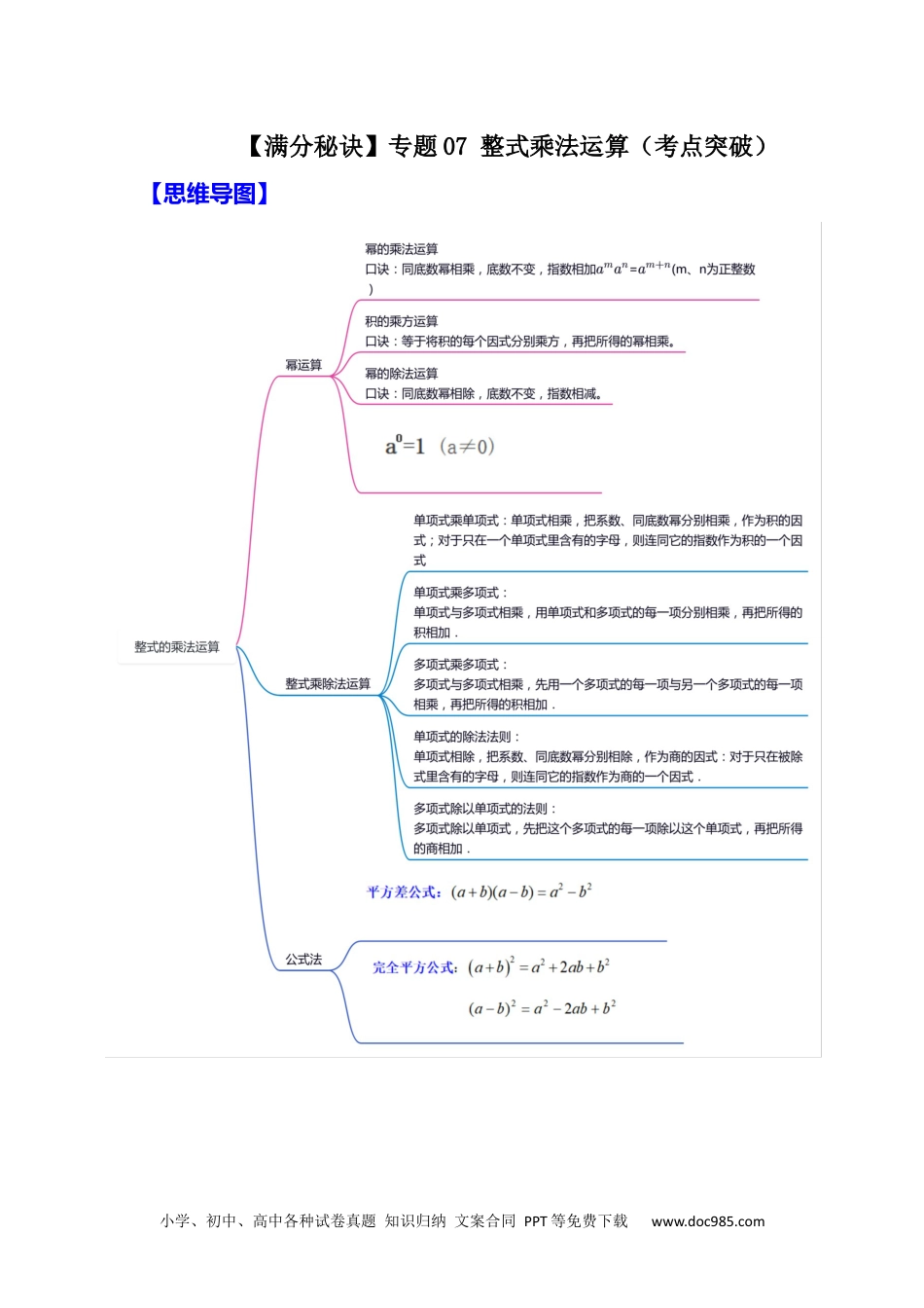 人教八年级数学上册 【满分秘诀】专题07 整式乘法运算（考点突破）售后微信 403032929（解析版）.docx