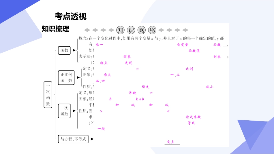 专题04+一次函数（考点串讲）-2023-2024学年八年级数学下学期期末考点大串讲（人教版）.pptx