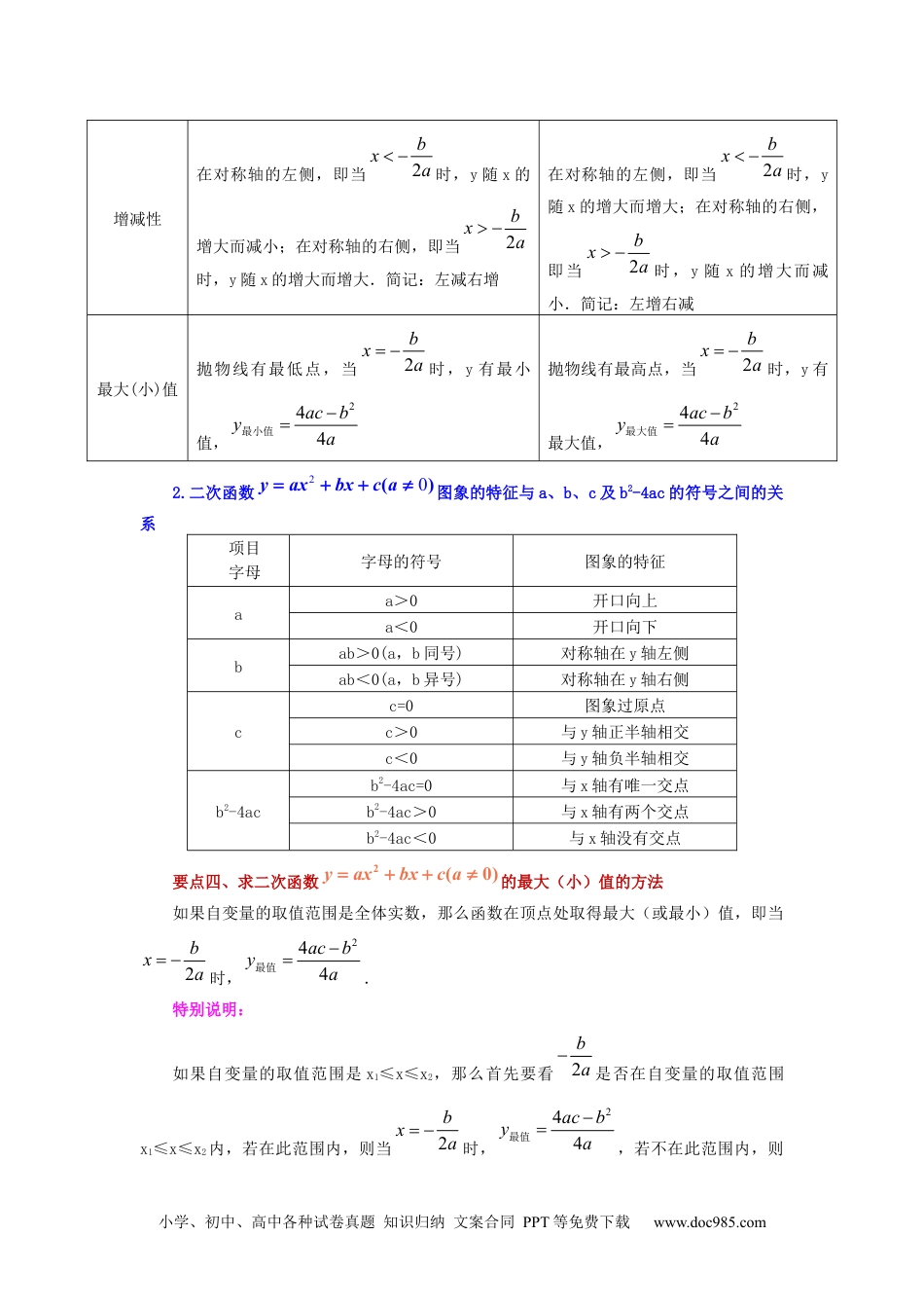 人教九年级数学上册  22.13 二次函数y=ax²+bx+c(a≠0)的图象与性质（知识讲解）（人教版）.docx