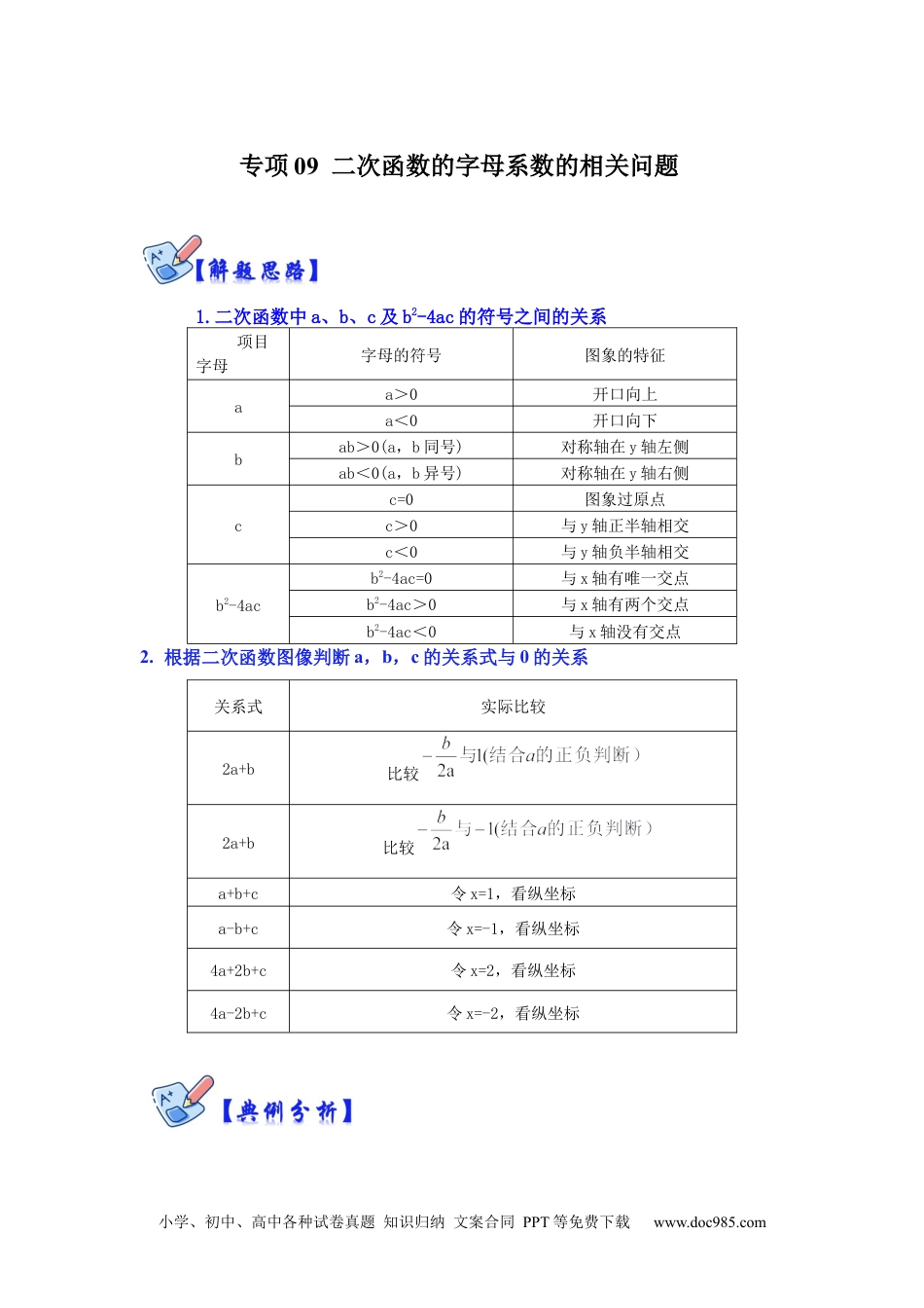 人教九年级数学下册  专项09  二次函数的字母系数的相关问题（原卷版）.docx