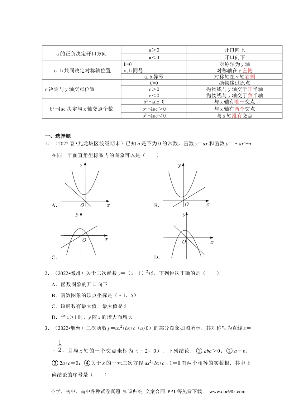 人教九年级数学下册  专项08  二次函数的图像与性质（原卷版）.docx