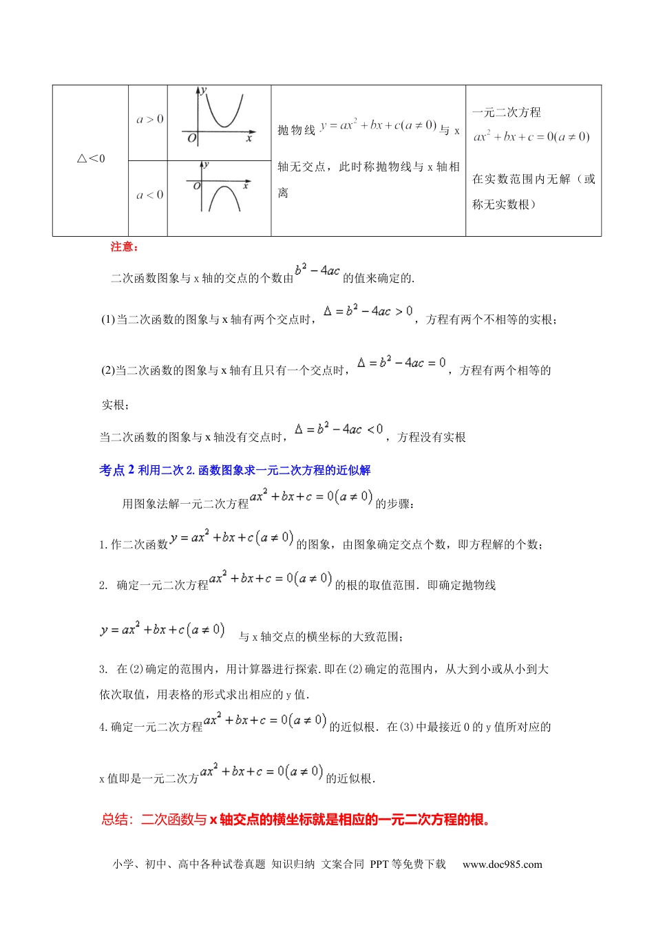 人教九年级数学下册  专项07 二次函数与方程、不等式（原卷版）.docx