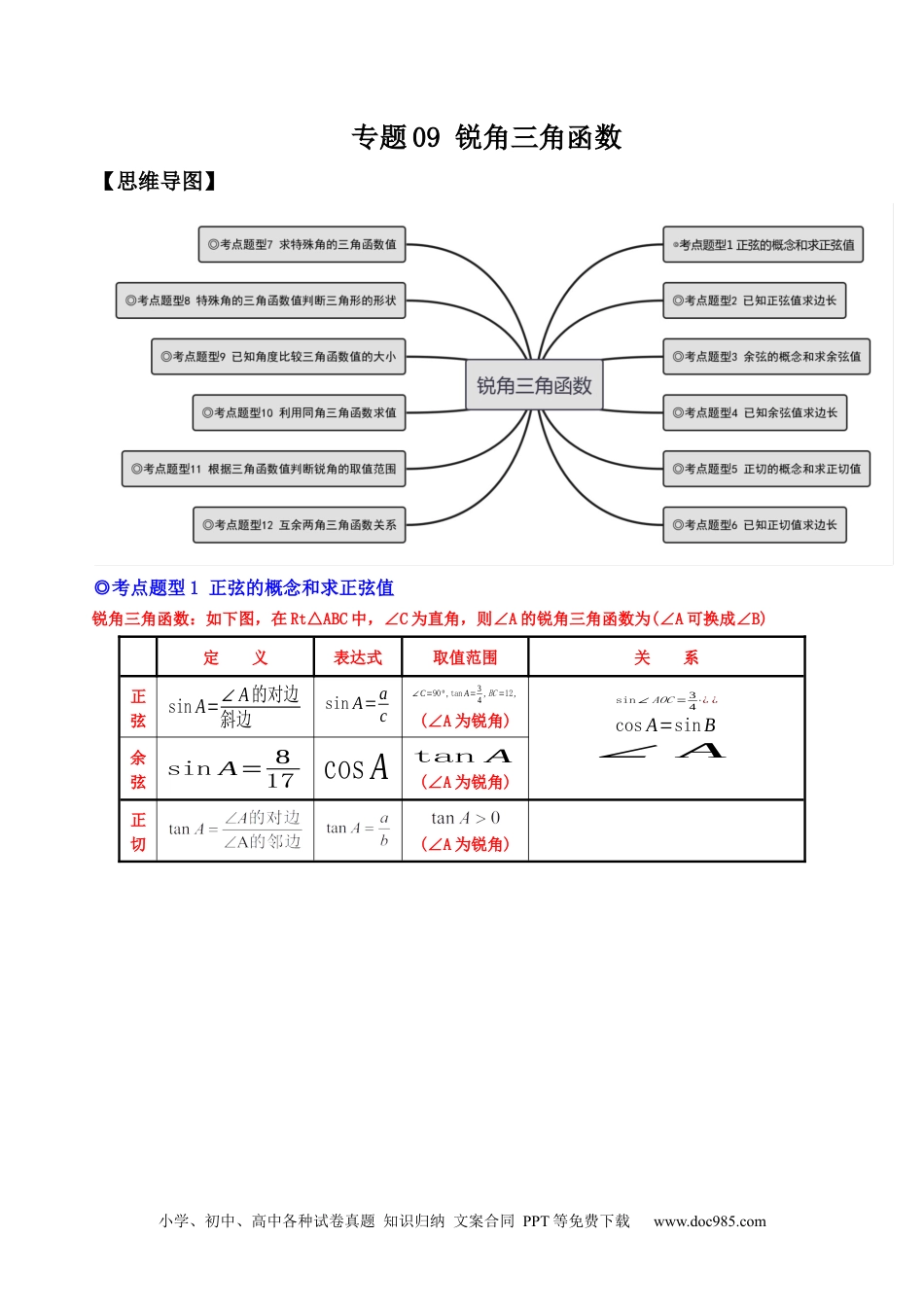 人教九年级数学下册  专题09 锐角三角函数（热考题型）-解析版.docx