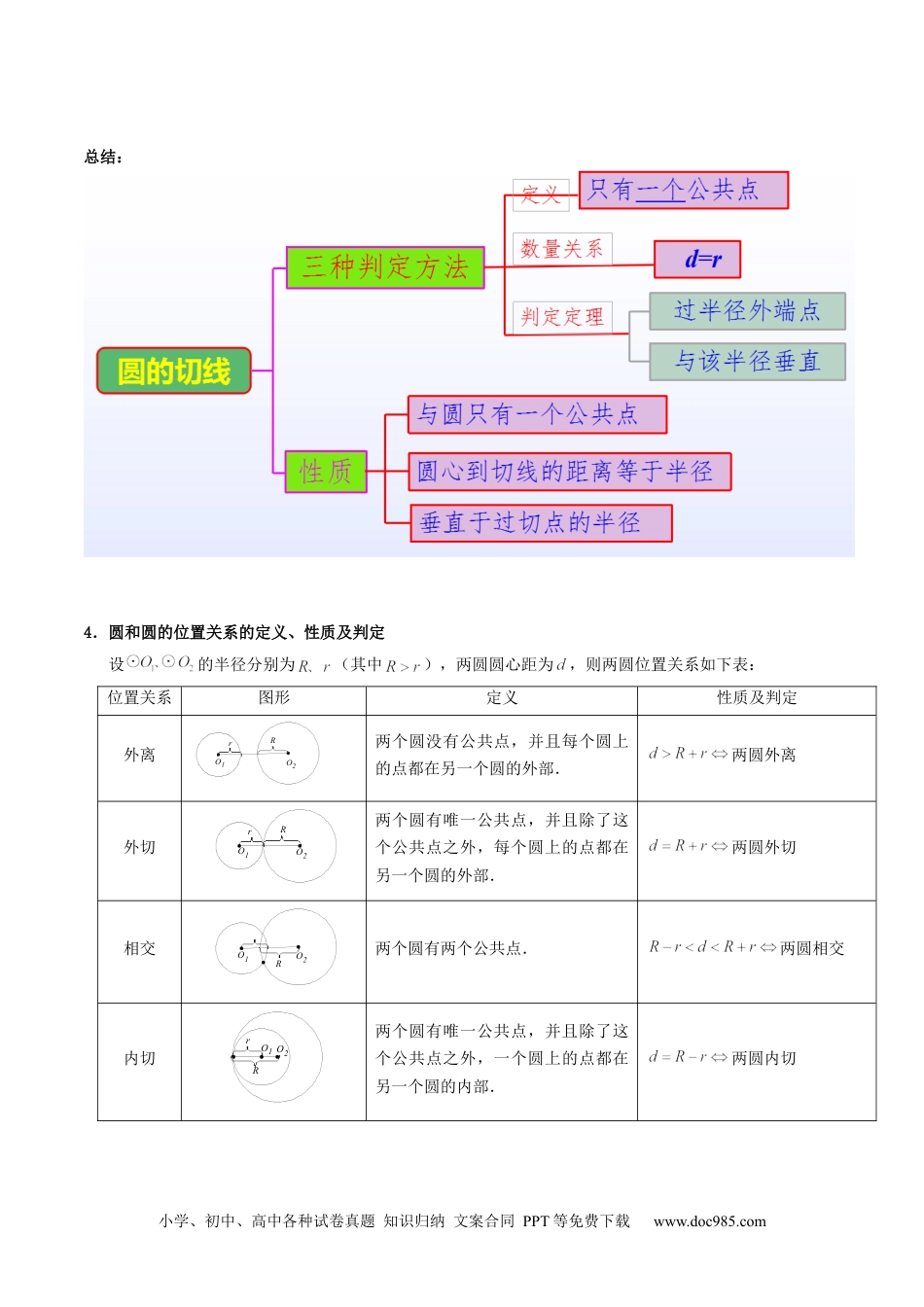 人教九年级数学下册  专题18 直线与圆的位置关系重难点题型专训（十二大题型）（原卷版）.docx