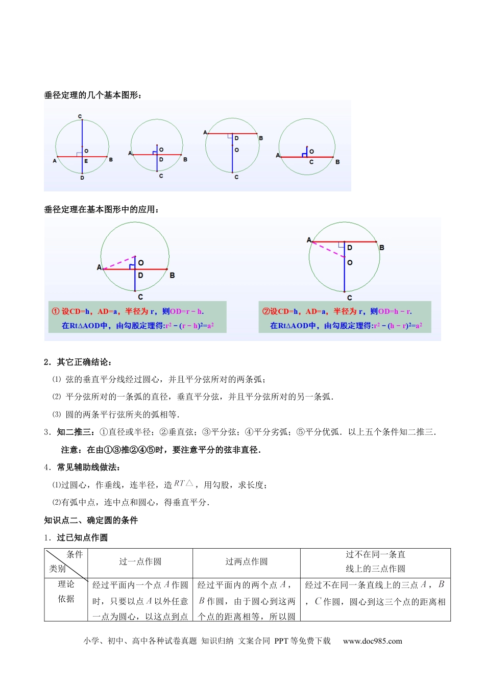 人教九年级数学下册  专题16 垂径定理重难点题型专训（八大题型）（原卷版）.docx