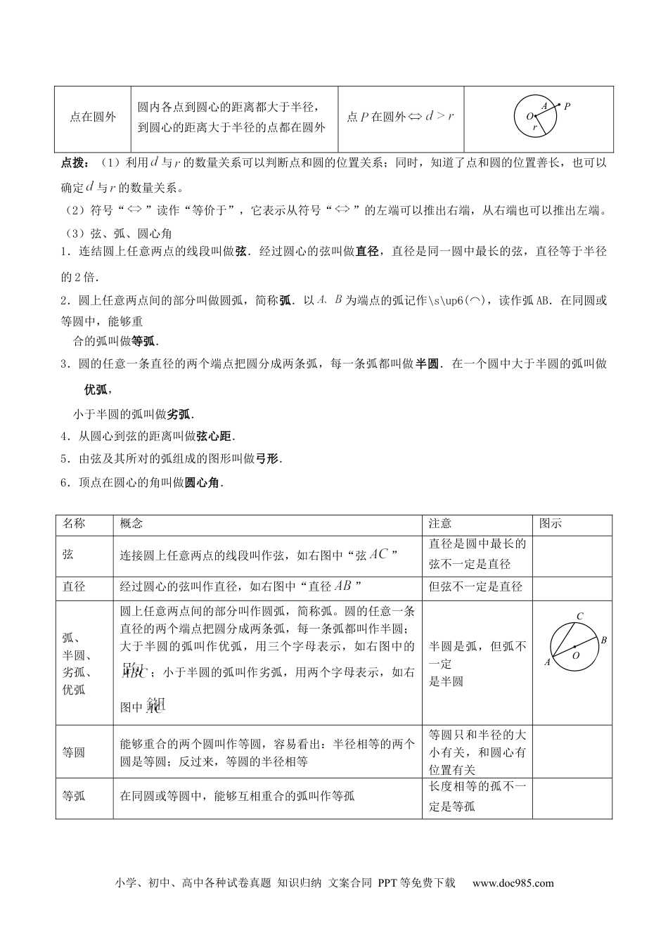 人教九年级数学下册  专题15 圆重难点题型专训（十大题型）（解析版）.docx