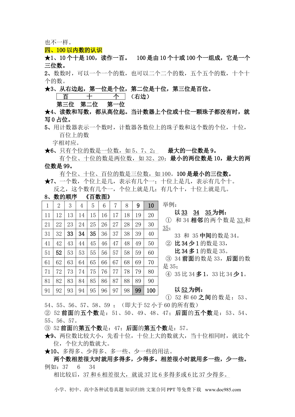 小学一年级下册数学一年级下册知识点总结.doc