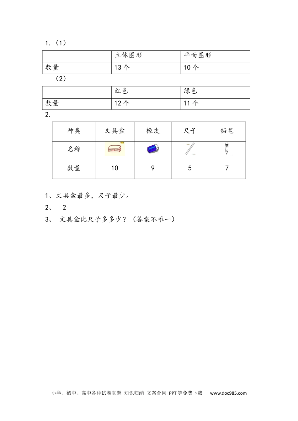 小学一年级下册数学3.2 分类与整理（2）.docx