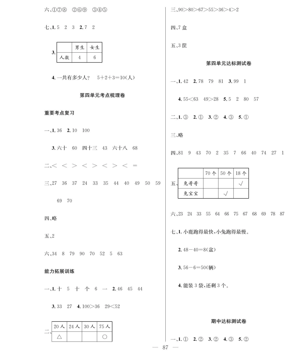 小学一年级下册数学06.全部答案.pdf