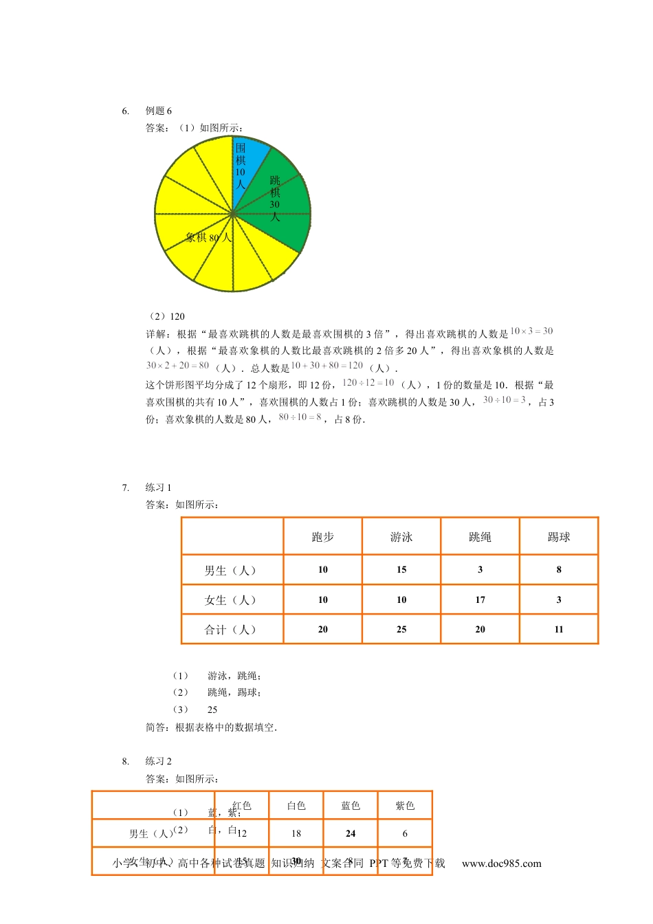 【详解】二年级数学（下）第01讲 统计.docx