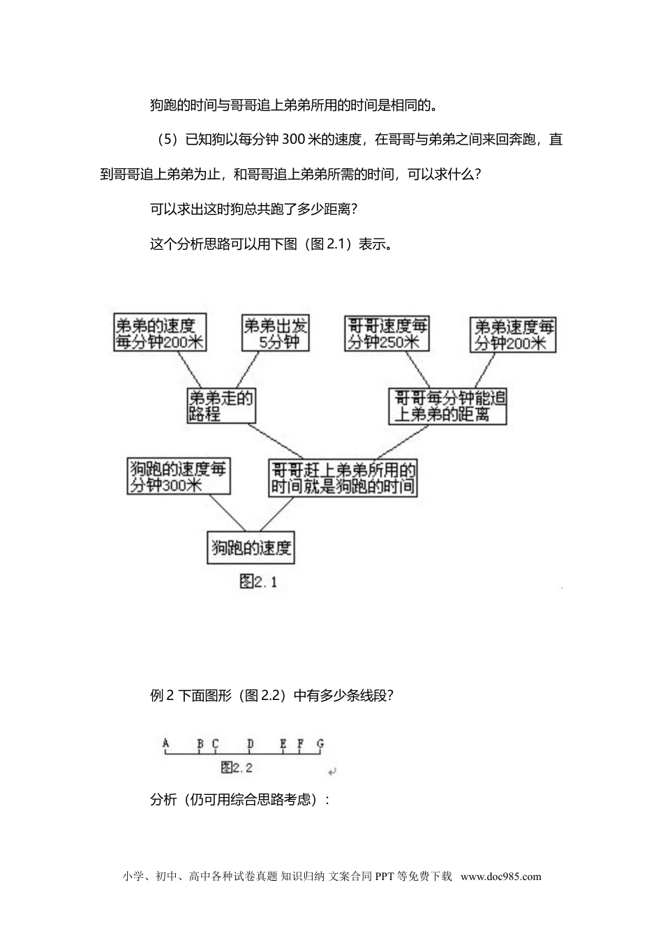 小学二年级数学  下册1、顺向综合思路.doc