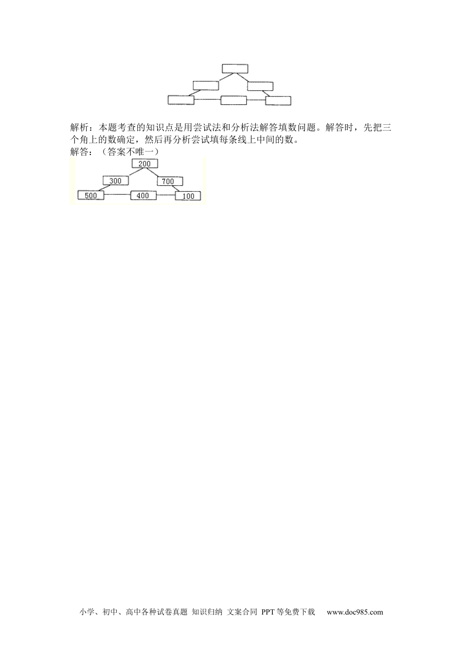 小学二年级数学  下册第七单元 万以内的数的认识.docx