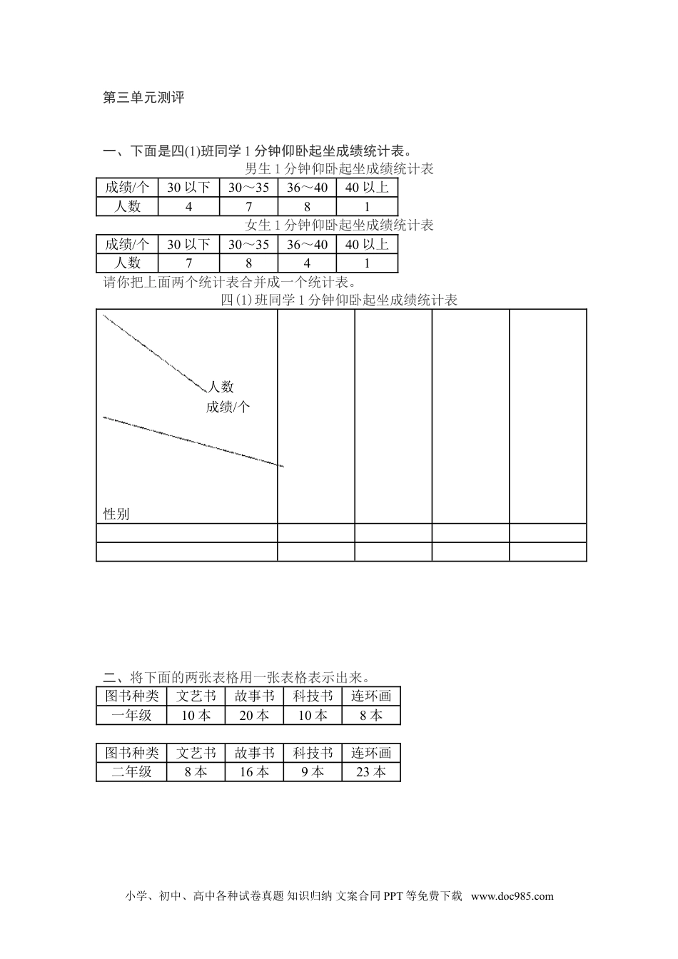 小学三年级数学下册第3单元测试卷1（顶呱呱教育）.doc