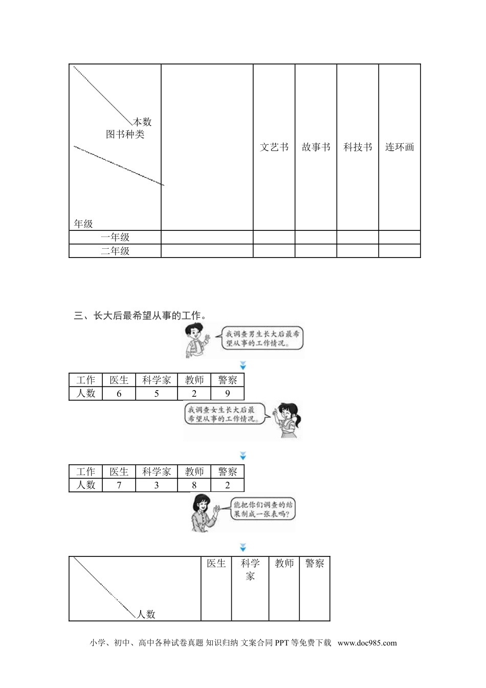 小学三年级数学下册第3单元测试卷1（顶呱呱教育）.doc