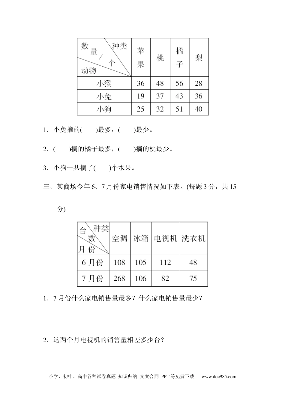 小学三年级数学下册教材过关卷(4).docx