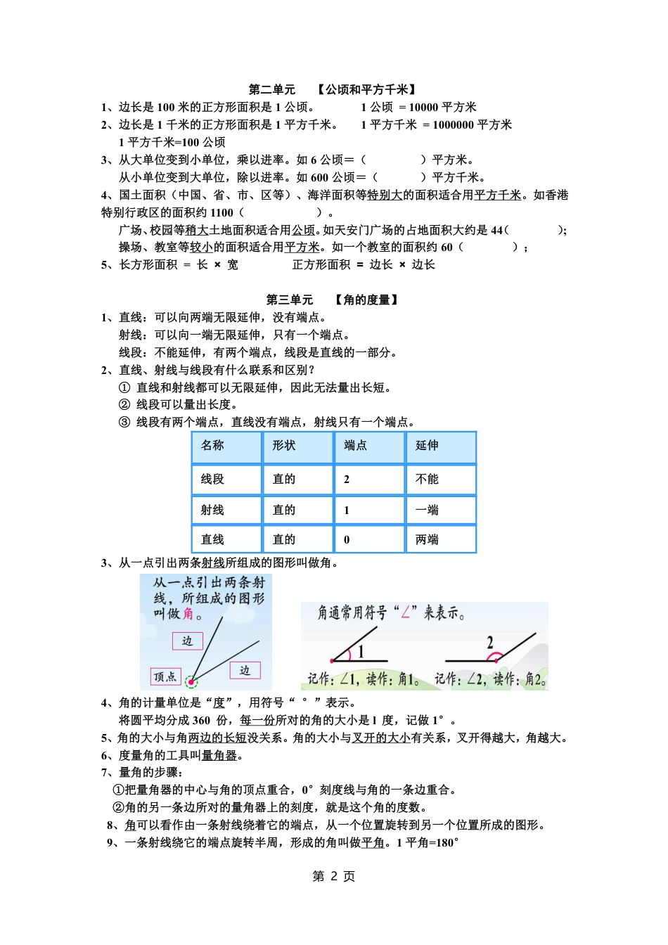 人教版四年级数学上册知识点归纳.pdf