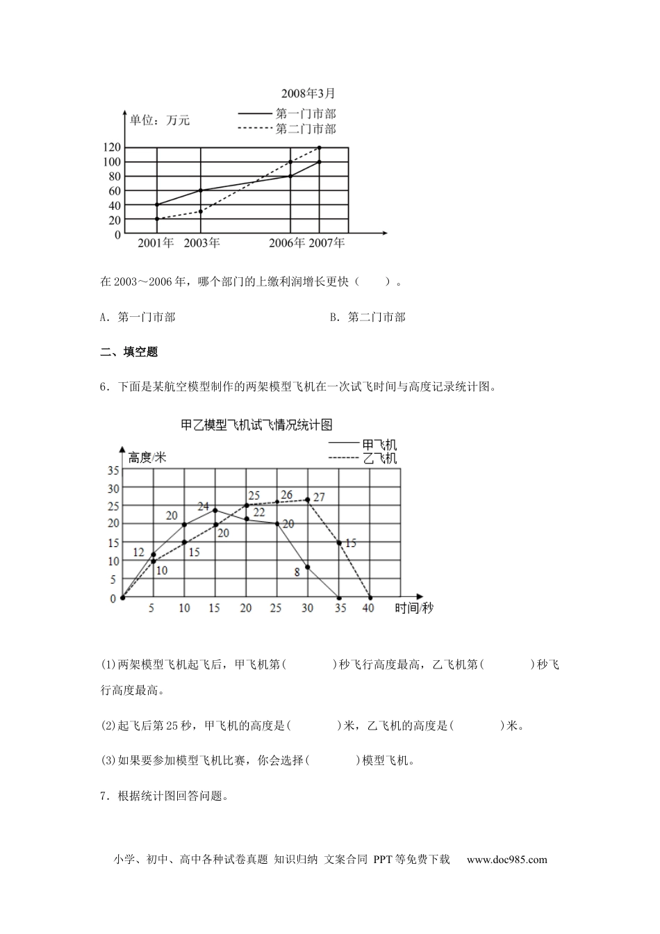 【分层训练】7.2 复式折线统计图  五年级下册数学同步练习 人教版（含答案）.docx