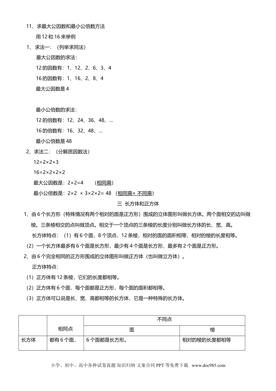 小学五年级数学下册人教小学数学5下 知识点归纳总结.doc