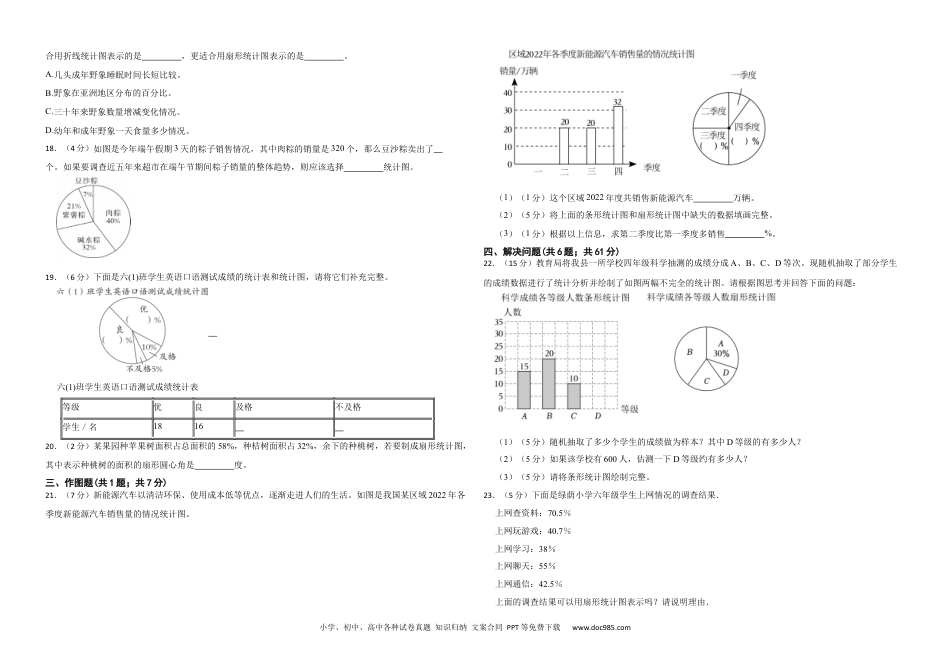 人教版小学数学六年级上册第七单元 扇形统计图 提升练.docx