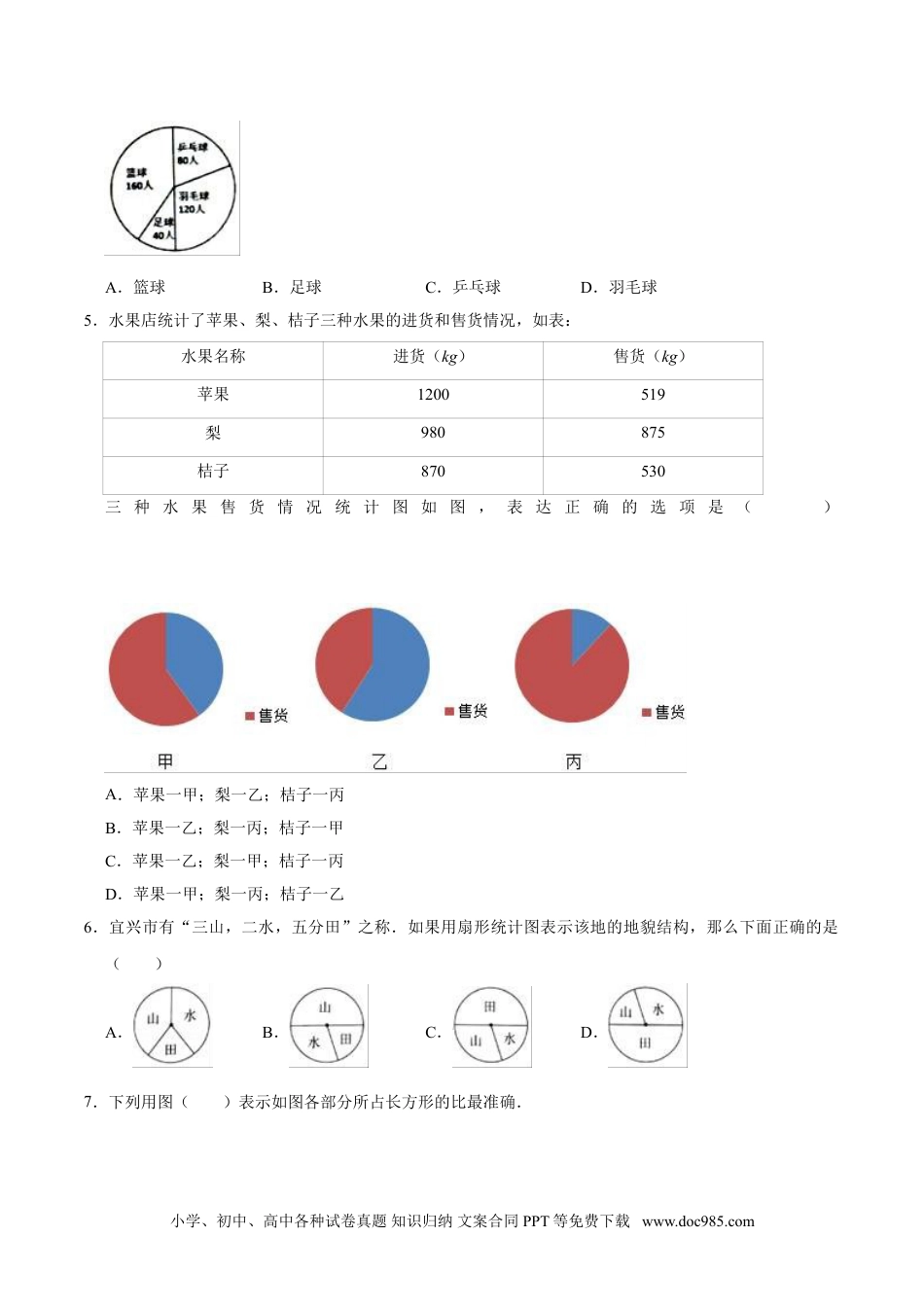 【精】 第7章 扇形统计图 -人教版小学六年级数学上册单元测试题（解析版）.doc