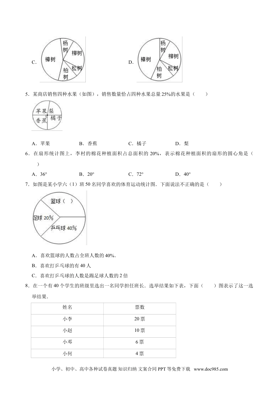 【精品】第七章《扇形统计图》六年级数学上册提优精选题汇编2 人教版.doc