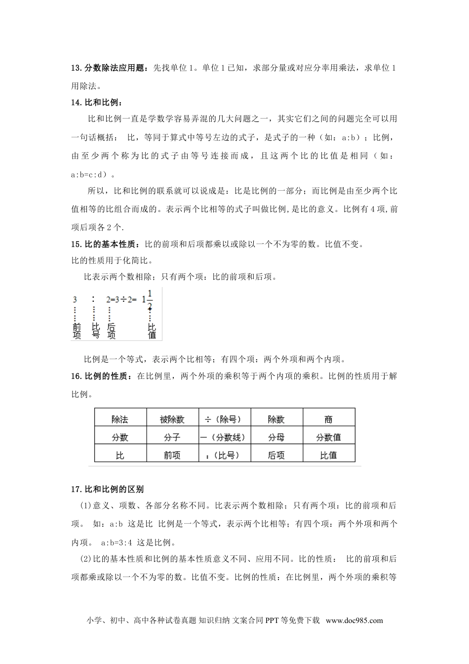 【数学】小学六年级数学知识点归纳.doc