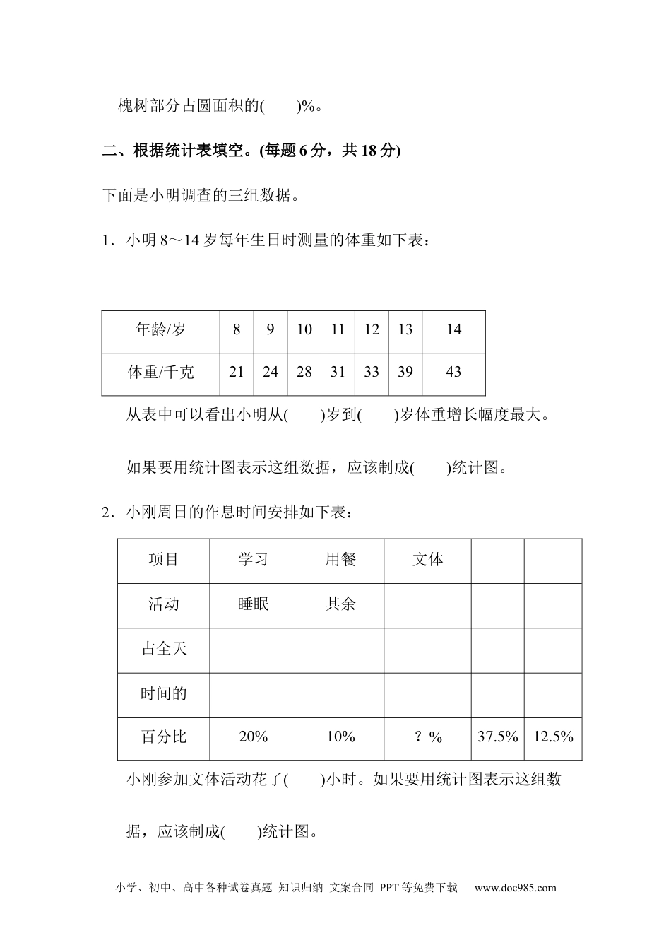 小学六年级数学上册教材过关卷(7).docx