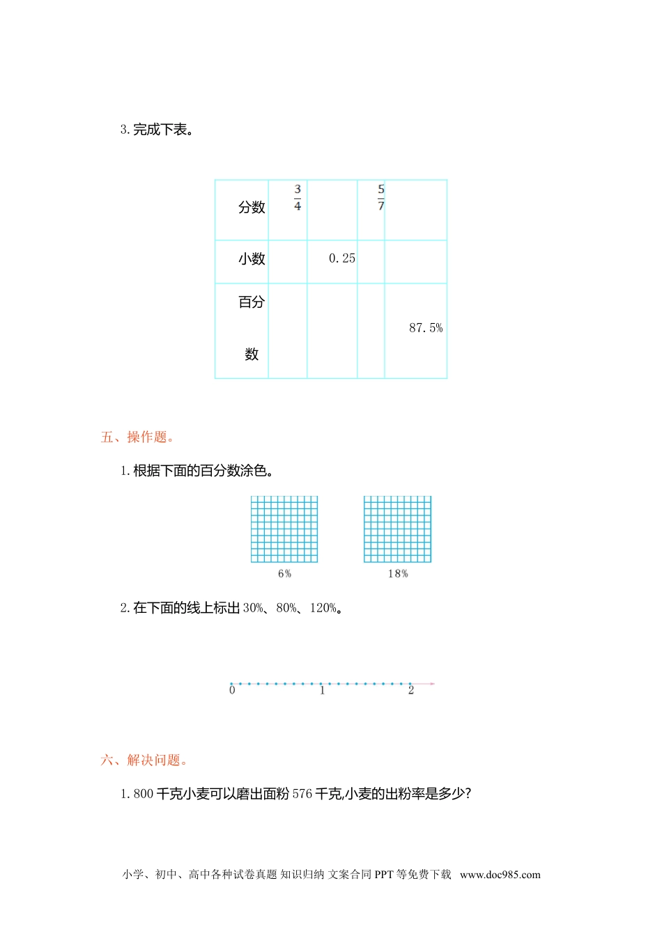 小学六年级数学上册第6单元测试卷1（人教版）.doc