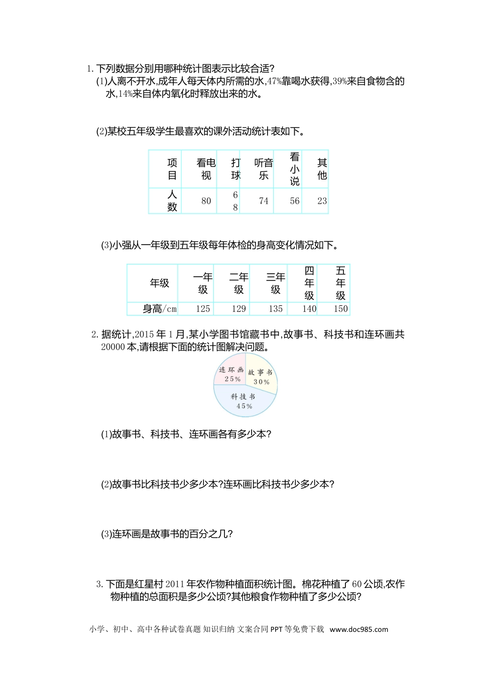 小学六年级数学上册第七单元测试卷.doc