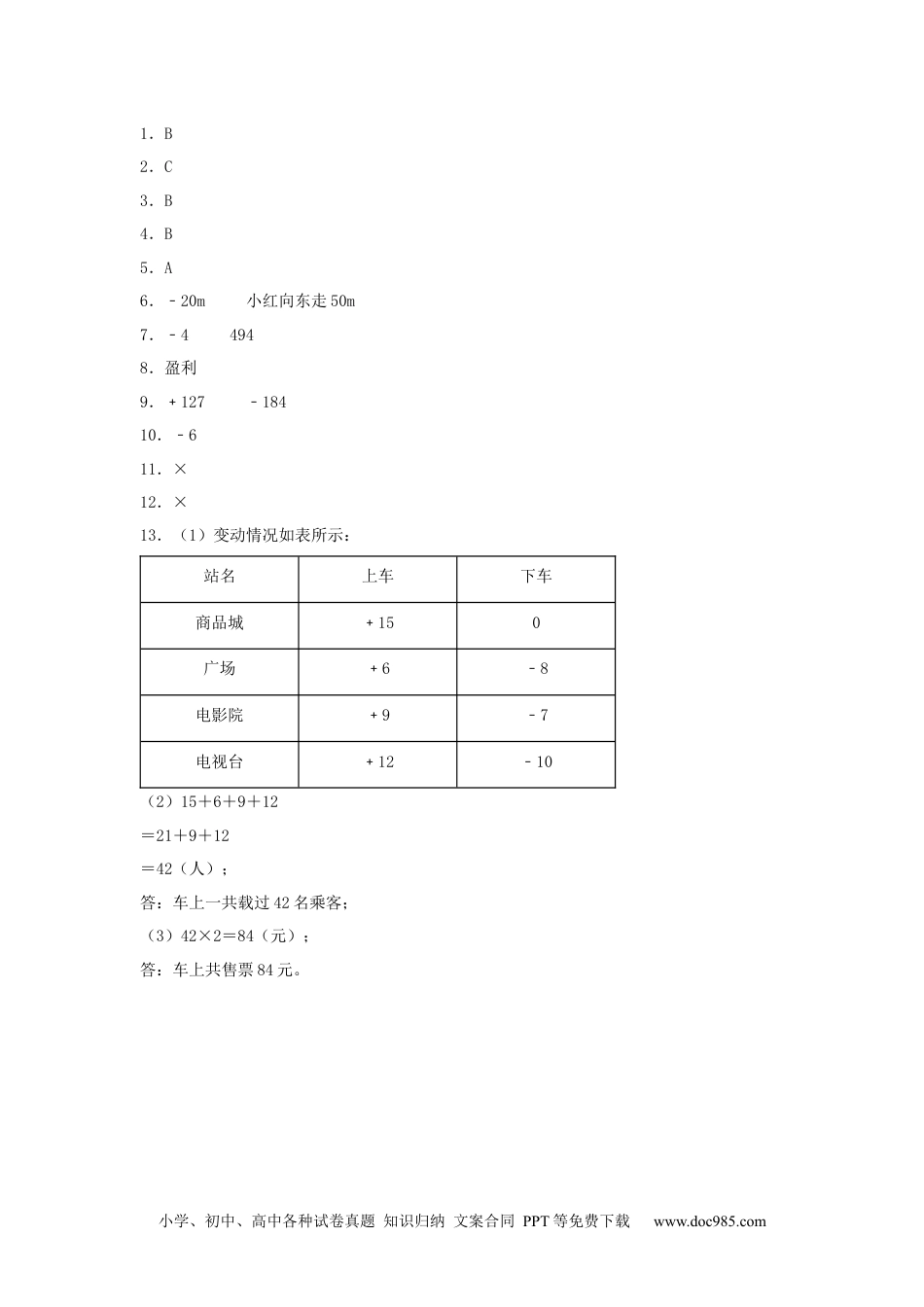 【分层训练】1.1 负数（1） 六年级下册数学同步练习 人教版（含答案）.docx