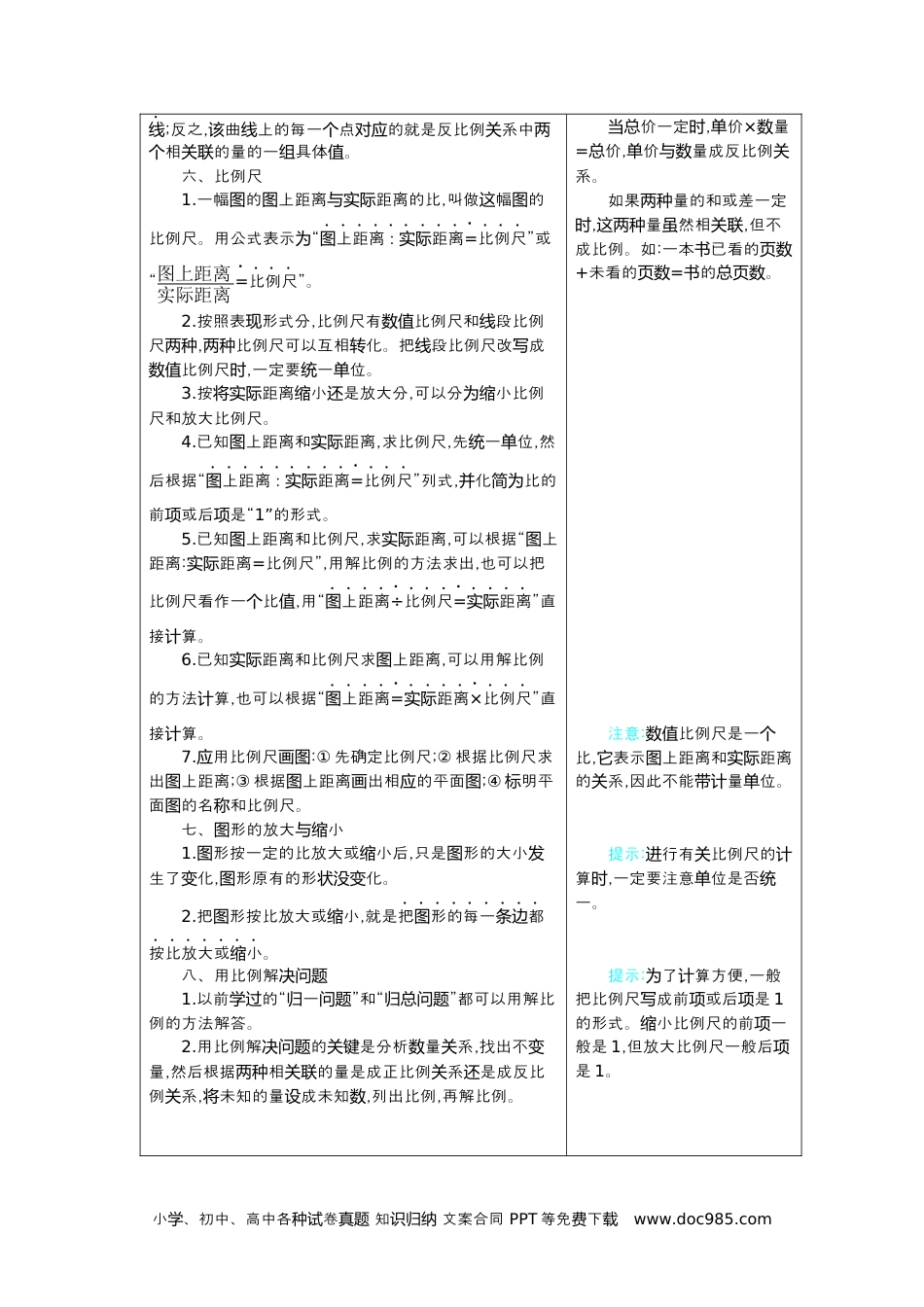 小学六年级数学下册4  比例.docx