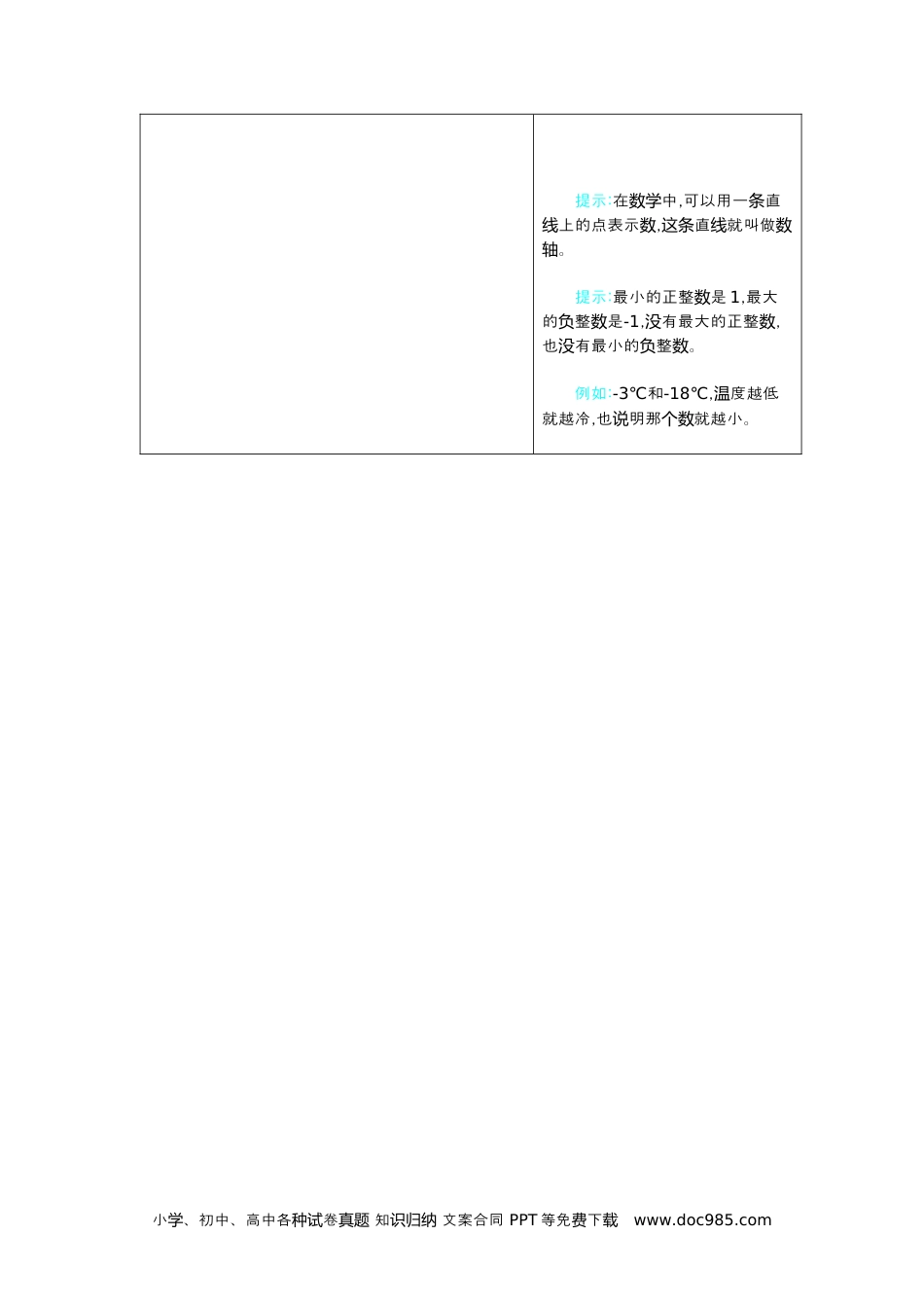 小学六年级数学下册1  负数.docx