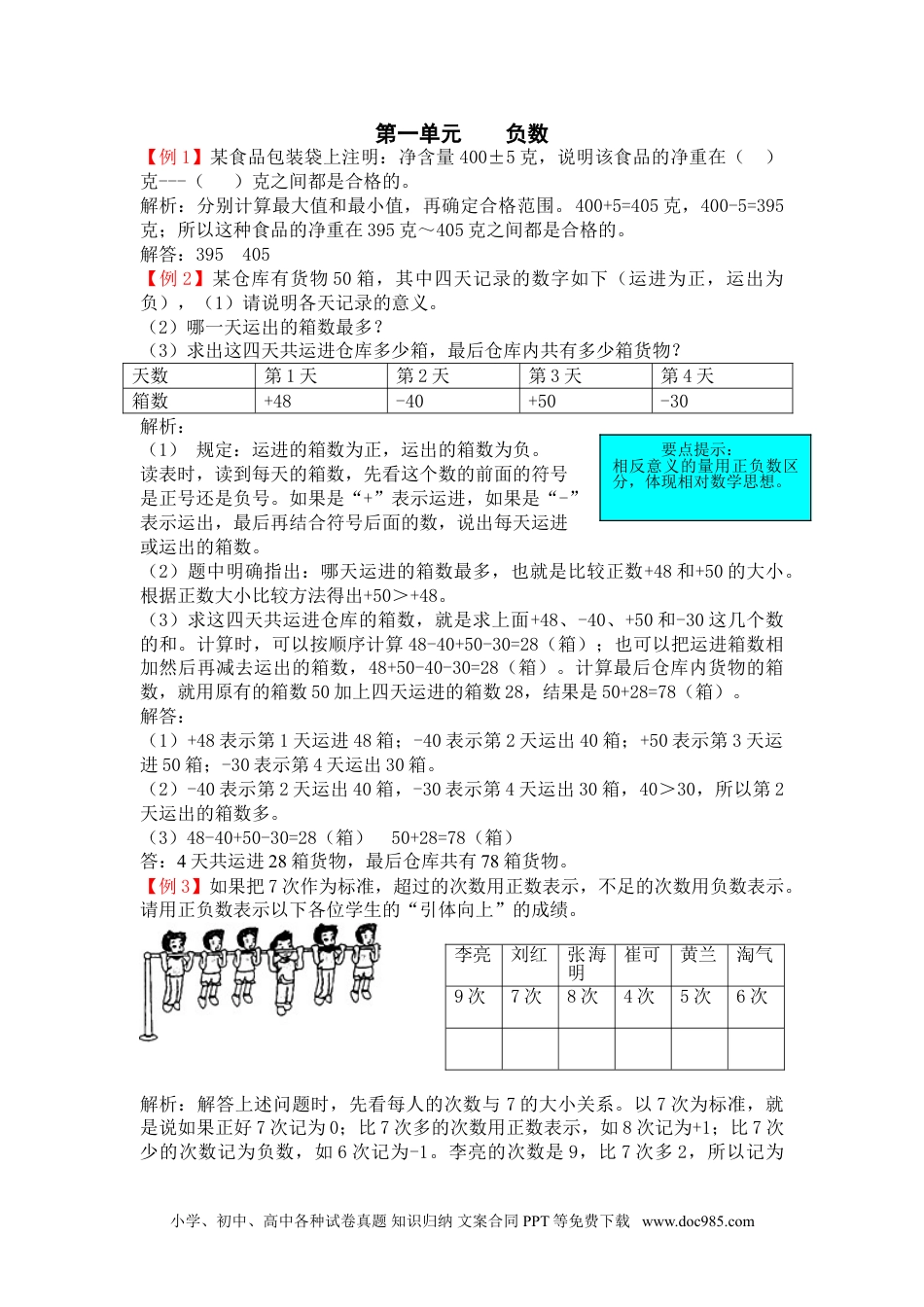 小学六年级数学下册人教版6年级数学下-爬坡题.doc