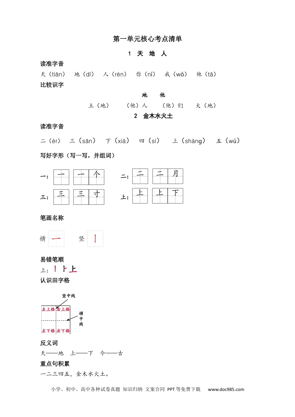 小学一年级语文上册第一单元核心考点清单.docx