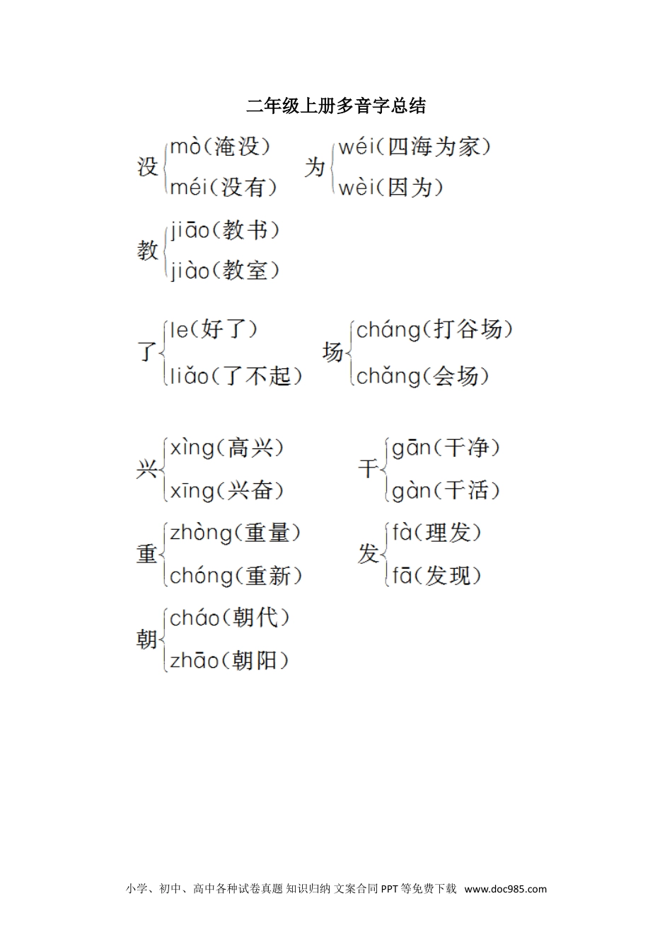 二年级上册多音字总结.doc