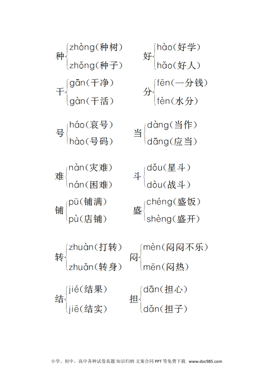 二年级上册多音字总结.doc