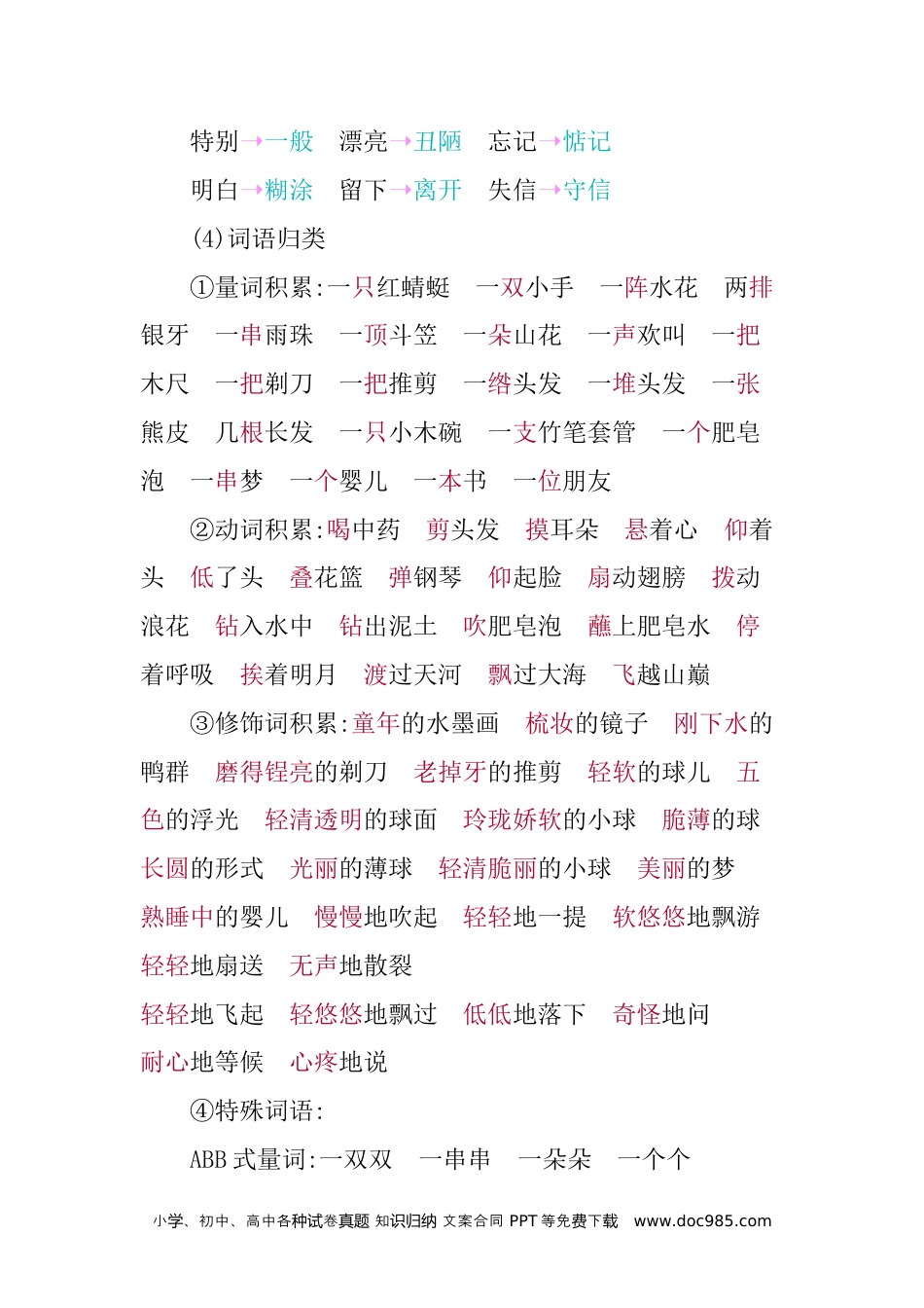 小学三年级语文下册 第六单元知识小结 (1).docx